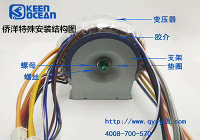 僑洋實業變壓器結構炫圖