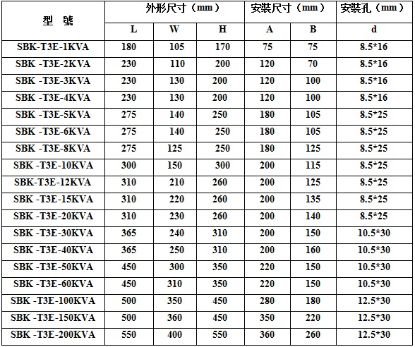 三相自耦變壓器型號規格圖