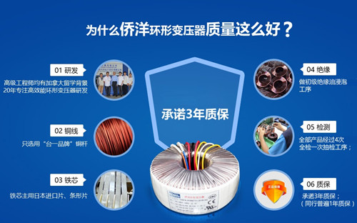 你是否還在擔心定制交貨難，僑洋實業讓你無憂訂購。