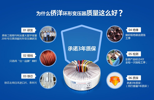 訂購優(yōu)質(zhì)的環(huán)形變壓器選用什么樣的銅線好呢？